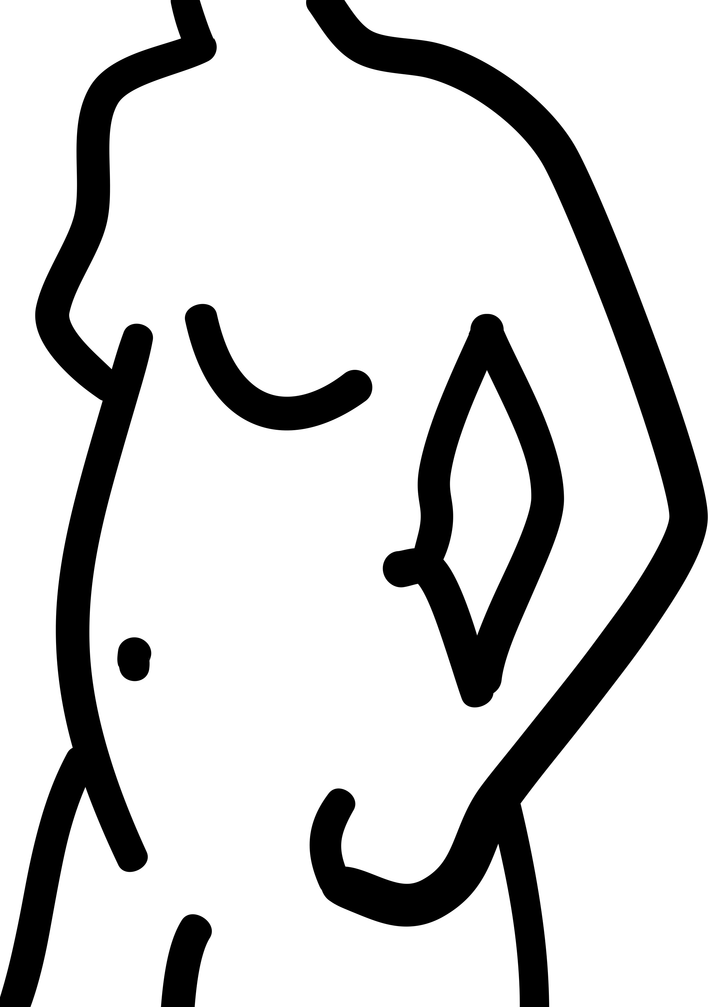 Life (re)drawing